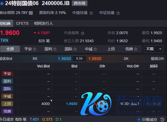 图片开头：同花顺iFinD