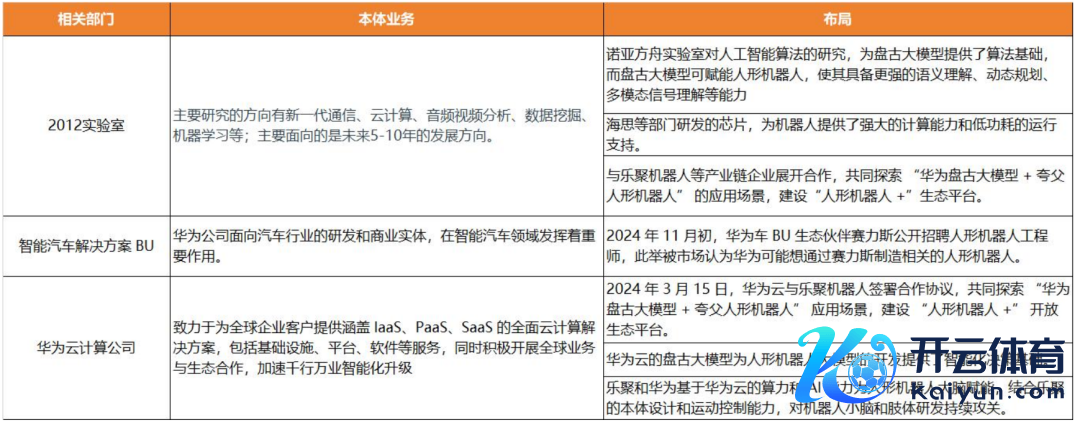 府上开始：天风证券说合所
