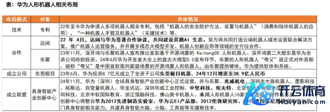 府上开始：天风证券说合所