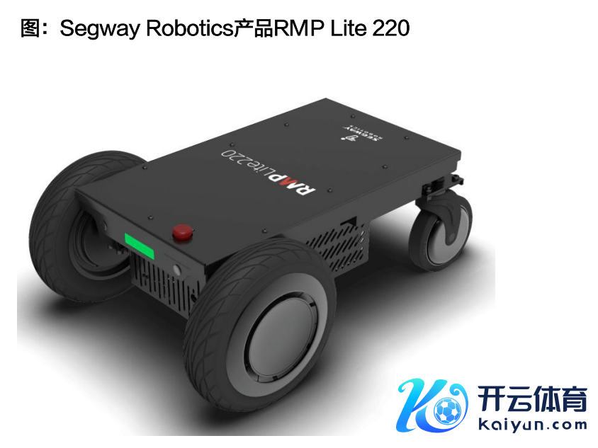 府上开始：Segway官网，天风证券说合所