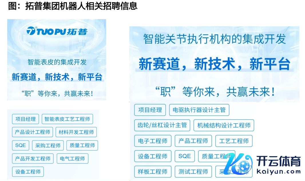 府上开始：拓普资讯公众号、公司公告，天风证券说合所